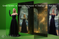 Visualisierung eines Virtual Production Workflows mit Green Screen, Unreal Engine Hintergrund, Overlays und finalem Shot mit Sängerin Sandra XS